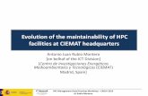 Evolution of the maintainability of HPC facilities at ...