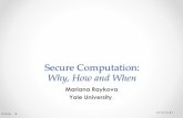 Secure&Computation: Why,%How%and%When