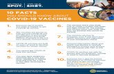 YOU SHOULD KNOW ABOUT COVID-19 VACCINES