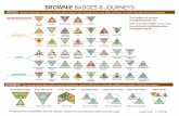 Brownie Badges & Journeys Guide