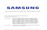 Samsung NVMe TCG Opal SSC SEDs PM1733 Series