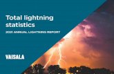 Total lightning statistics - vaisala.com