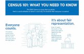 Census 101 What You Need to Know presentation rev (.pdf ...