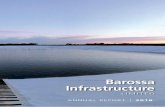 ANNUAL REPORT 2018 - Barossa Infrastructure