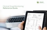 Clinical Drug Monitoring Reference Guide