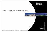 May 2015 Air Traffic Statistics