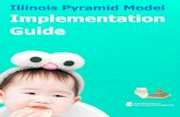 Illinois Pyramid Model Implementation Guide