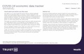 COVID-19 Economic Data Tracker - truist.com