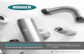 BIOPHARMACEUTICAL - Rodger Industries