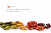 UNITED STATES SURVEY - Food Policy Study