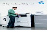 HP Supplies Compatibility Matrix - arvisys.com