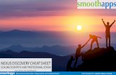 NEXUS DISCOVERY CHEAT SHEET - smoothapps.com