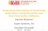 Understand Atmosphere In Carburizing Applications Using ...