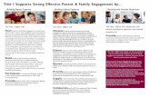 Title I Supports Strong Effective Parent & Family ...