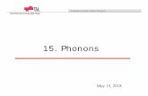 15. Phonons