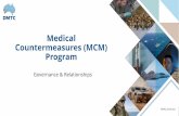 Medical Countermeasures (MCM) Program