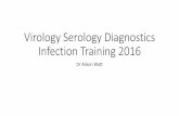 Virology Serology Diagnostics Infection Training 2016