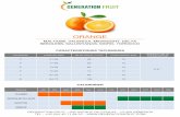 ORANGE - Génération Fruit