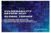 VULNERABILITY REVIEW 2020 GLOBAL TRENDS