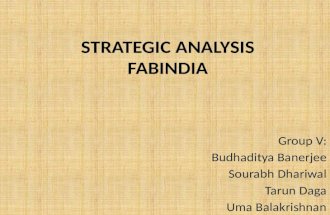 swot analysis of fabindia
