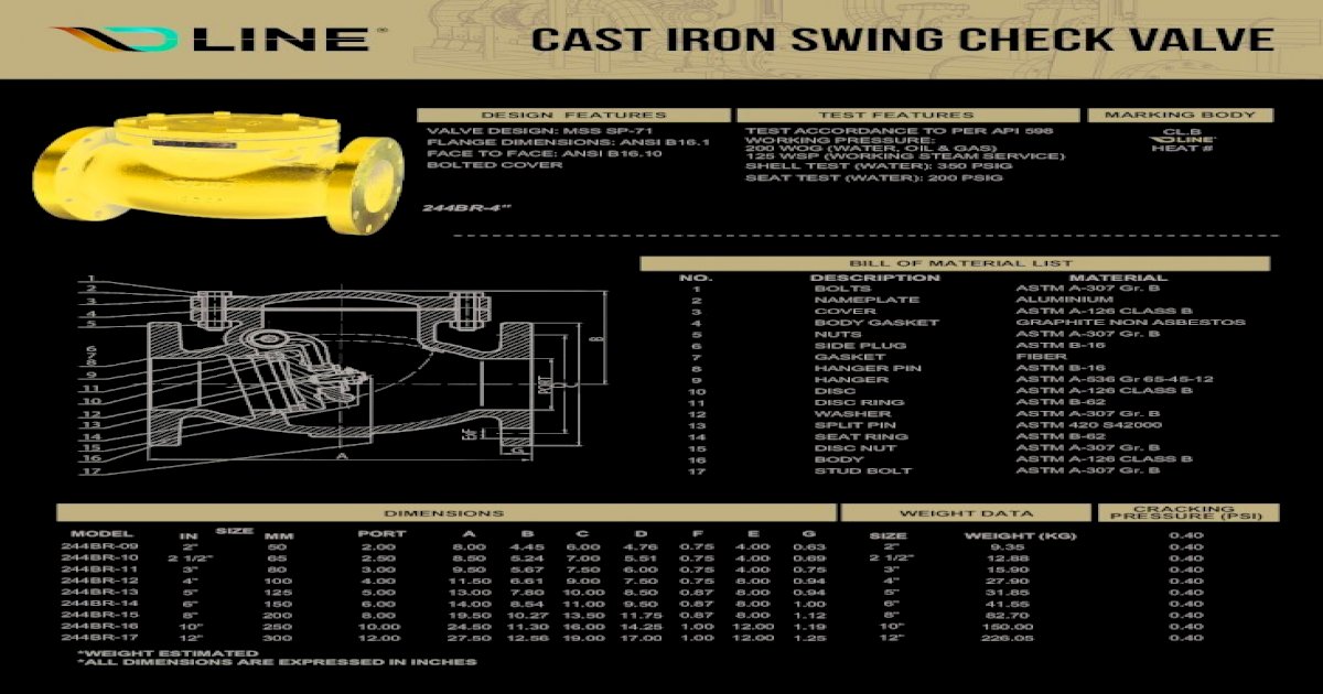 cast iron swing check valve Gray cast iron is an iron, carbon, silicon,  magnanese alloy. Cast iron is - [PDF Document]