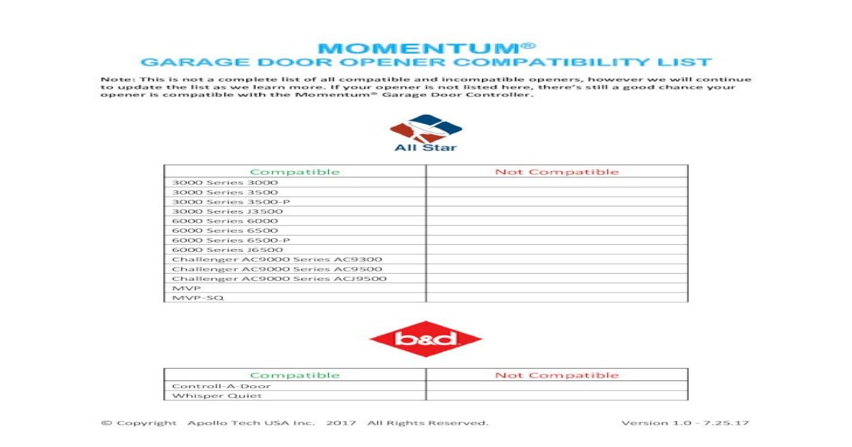 Garage Door Opener Compatibility List, Momentum Garage Door Opener