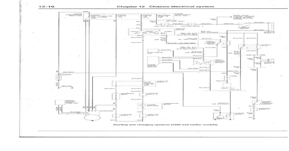 Mitsubishi Galant - Wiring Diagrams 1994-2003 All Models Haynes 68035.pdf -  [PDF Document] Bosch Wiring-Diagram FDOCUMENTS