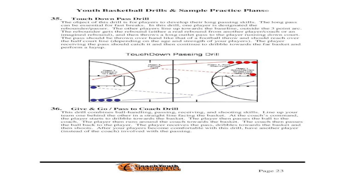 Youth Basketball Drills & Sample Practice Plans© [PDF Document]