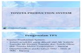 Toyota Production System (Format 2003)
