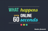 What happens online every 60 seconds