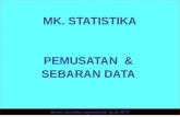 MK. STATISTIKA PEMUSATAN   &  SEBARAN DATA