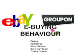 E-buying behaviour