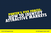 Porter's Five Forces: How to identiy attractive markets