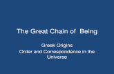 The Great Chain of Being PPT