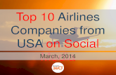 The Most Social Airlines of USA in March 2014