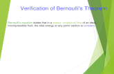 Bernoulli theorm