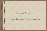 Parts of Speech Nouns, Pronouns, Verbs, Adjectives.