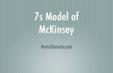 7S Model of McKinsey