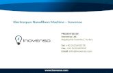 Electrospun Nanofibers Machine – Inovenso