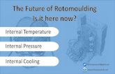 Rotational Moulding - Future Technology, is it here now?