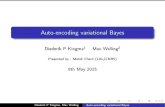 Auto encoding-variational-bayes