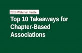 2016 Webinar Finale: Top 10 Takeaways for Chapter Based Associations