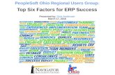 Top 6 Factors for ERP Success