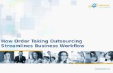How order taking outsourcing streamlines business workflow