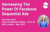 SMX London - May 2017 - Tara Dee West - Sequential Advertising on Facebook