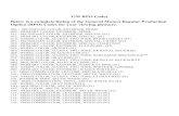 GM RPO Codes.pdf
