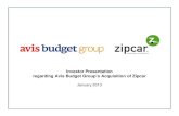 Avis Budget Group's Acquisition of Zipcar