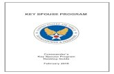 KEY SPOUSE PROGRAM -    Spouse Program CC Key Spouse Desktop Guide Page 1 INTRODUCTION