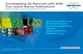Investigating 2D Materials with AFM: Five recent   2D Materials with AFM: ... 2014. Nature Physics doi:10.1038/nphys2954. ... and SPM Digest Forum: