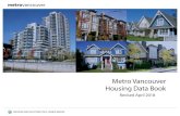 Metro Vancouver Housing Data Book   VANCOUVER HOUSING DATA BOOK ... 2.1 Housing Inventory by Structure Type ...